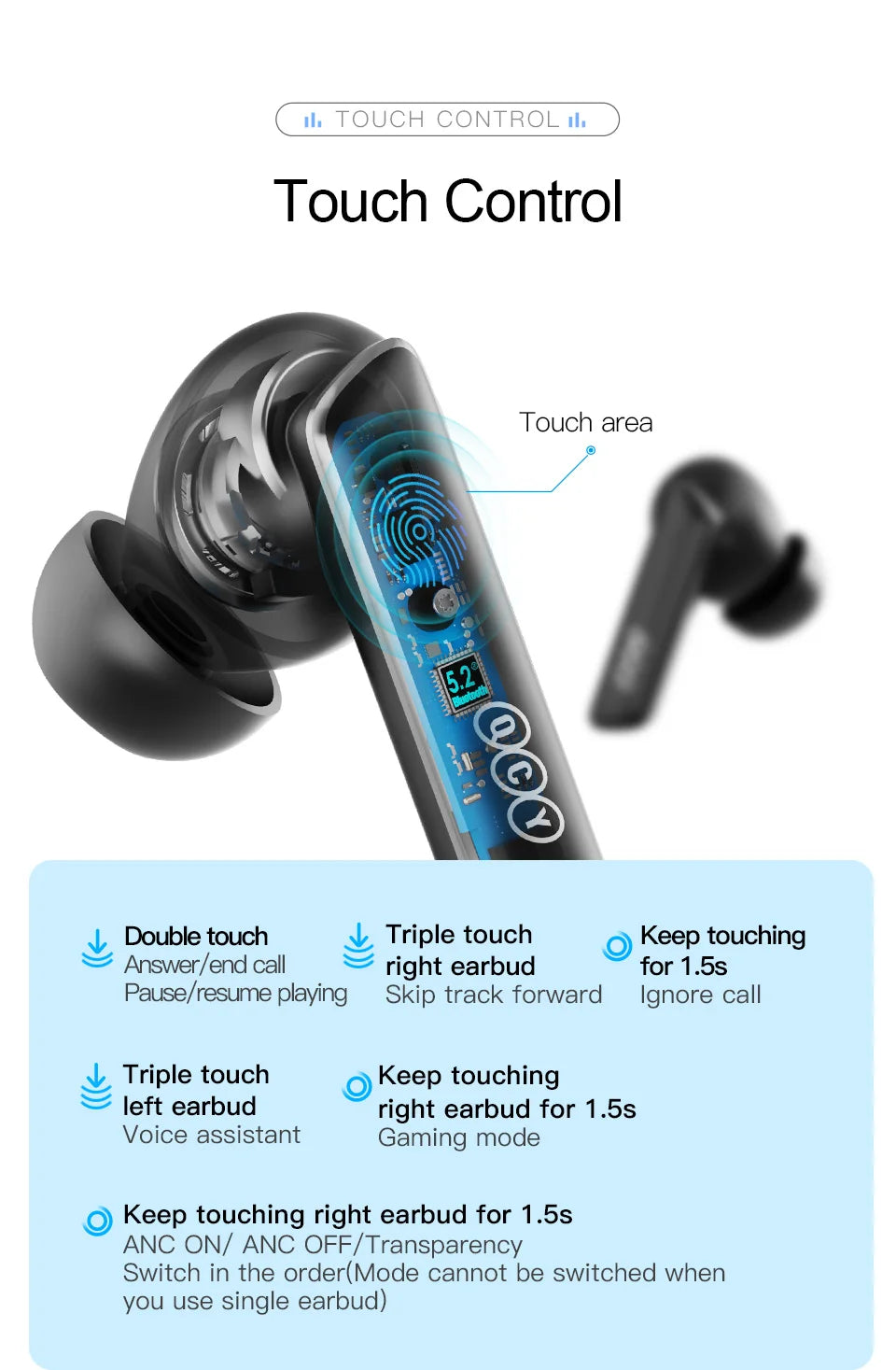 Earpod QCY HT05 Active Noise Cancelling