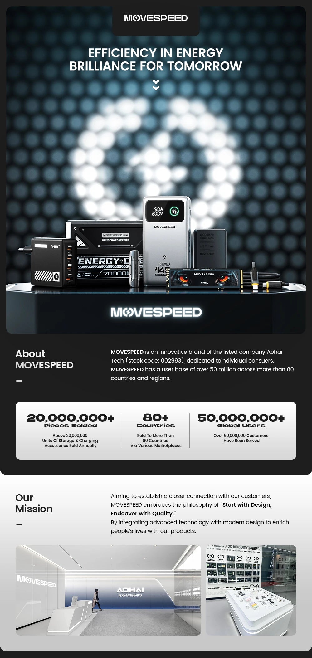 MOVESPEED M25Pro 140W Power Bank 25000mAh PD3.1 Fast Charge