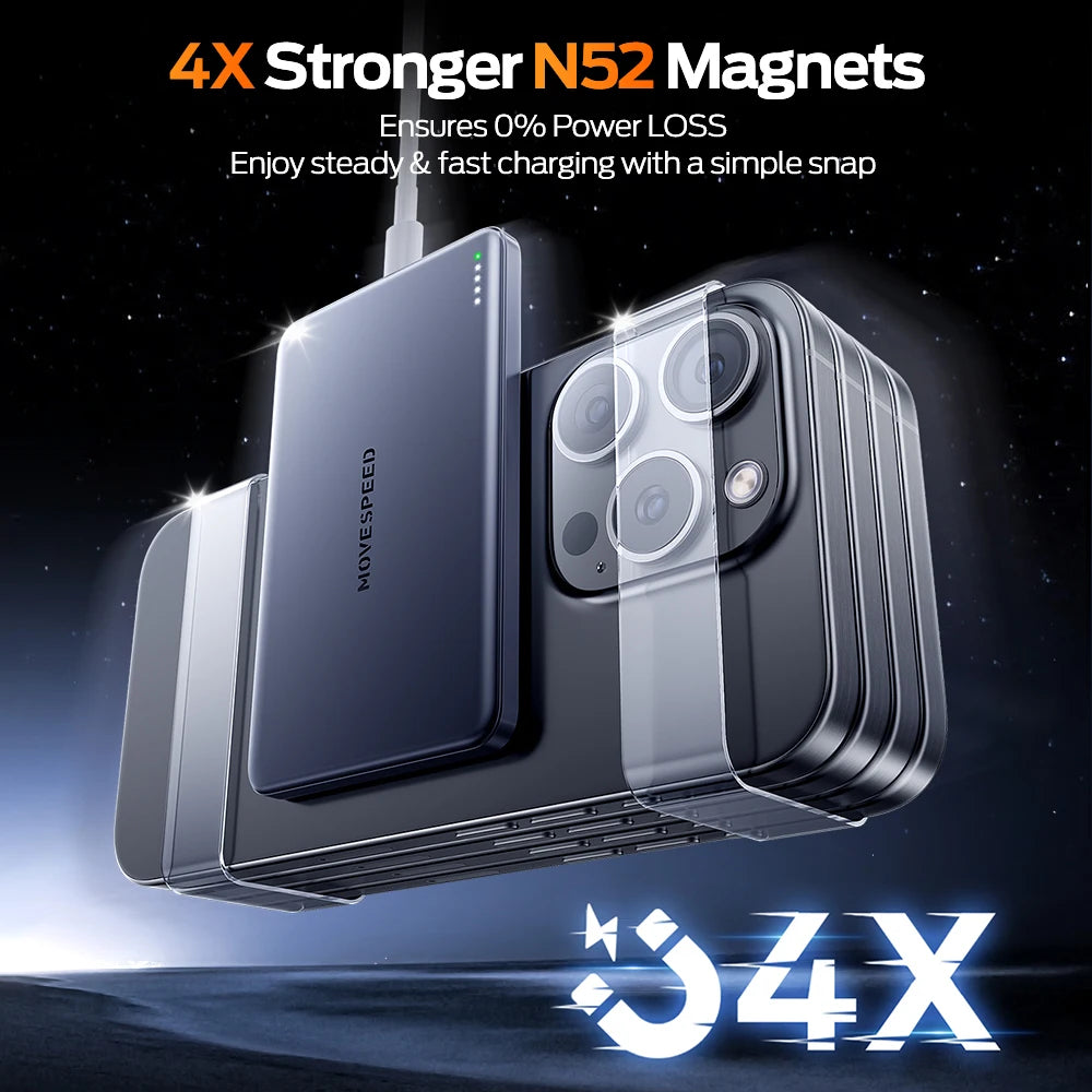 MOVESPEED S10 Slim Magnetic Power Bank 10000mAh PD20W
