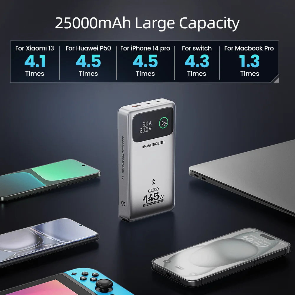 MOVESPEED M25Pro 140W Power Bank 25000mAh PD3.1 Fast Charge