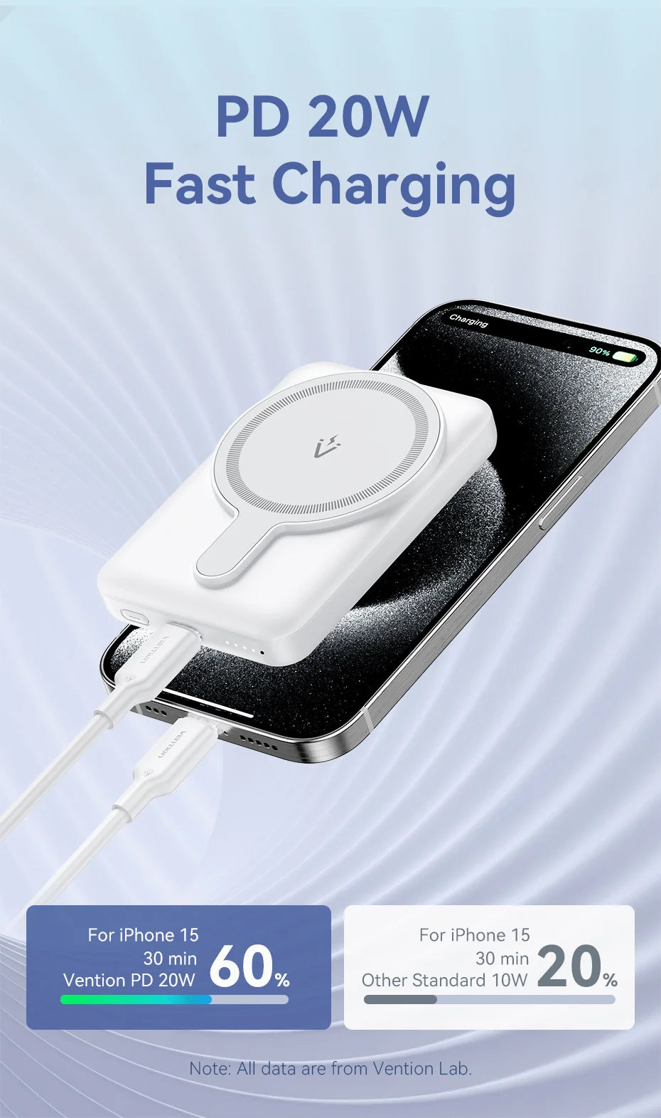 Vention BR 5000mAh Power Bank 15w Magnetic