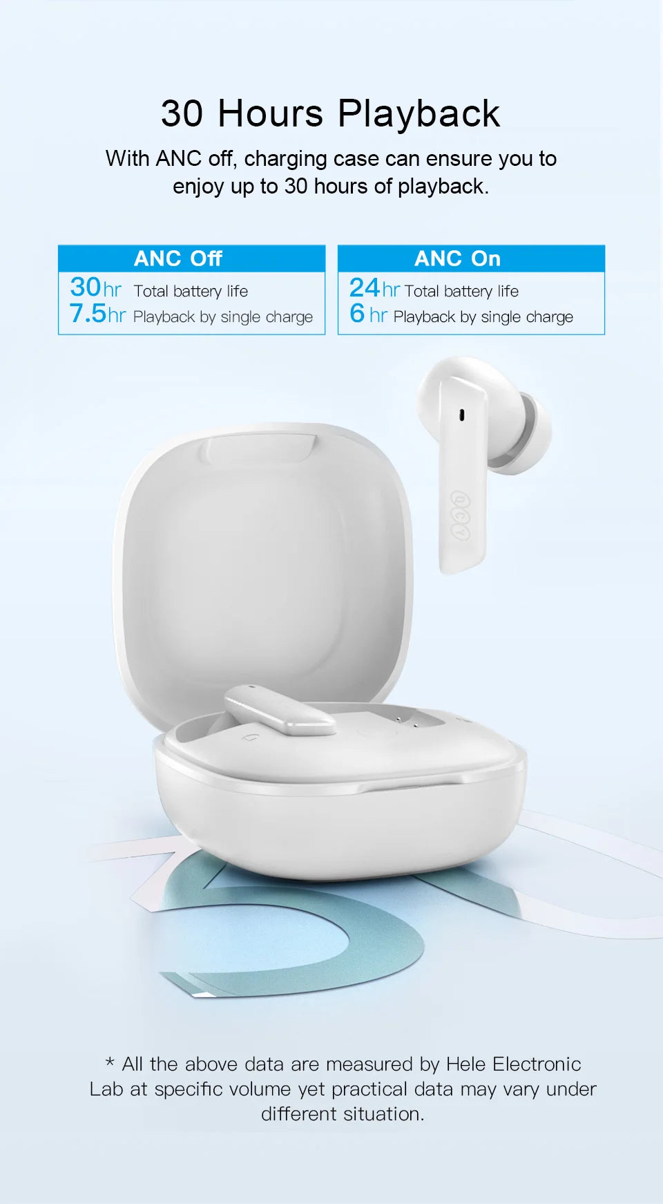 Earpod QCY HT05 Active Noise Cancelling