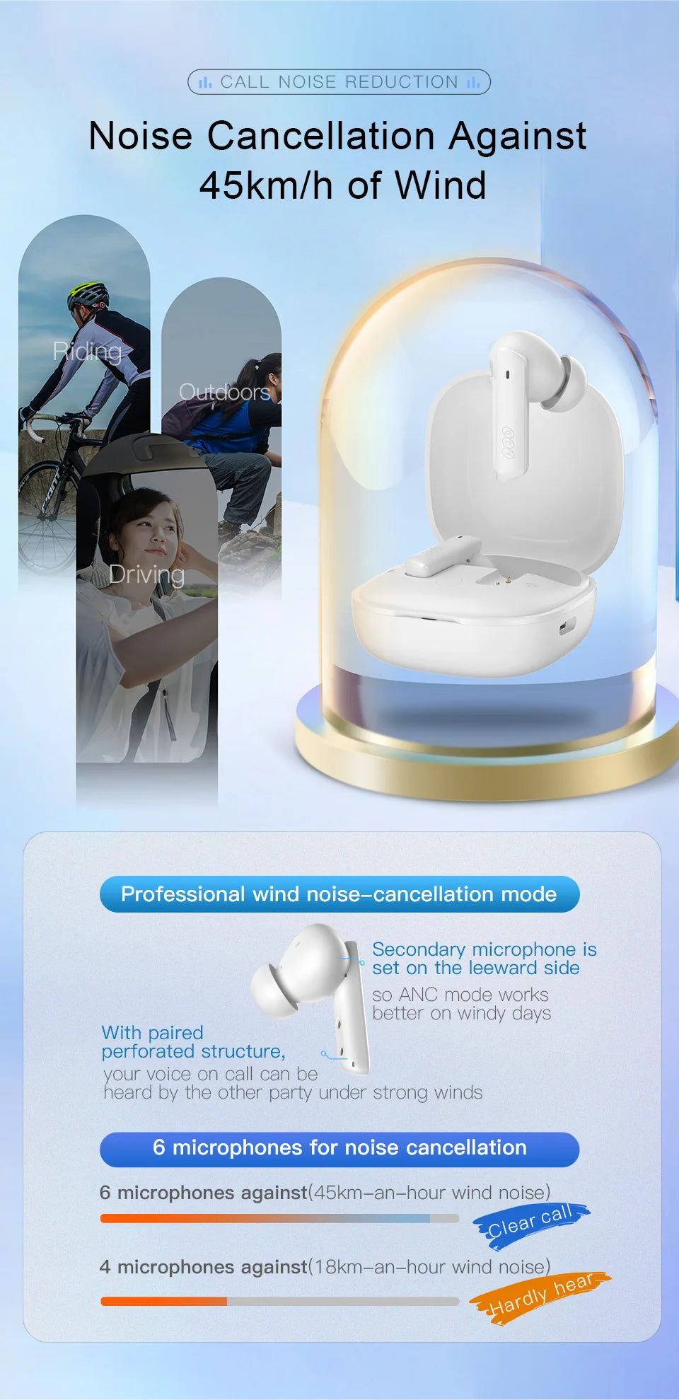 Earpod QCY HT05 Active Noise Cancelling