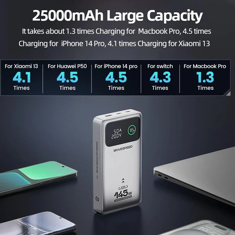 MOVESPEED M25Pro 140W Power Bank 25000mAh PD3.1 Fast Charge