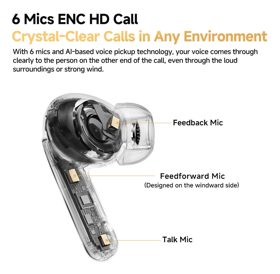 MeloBuds QCY Pro