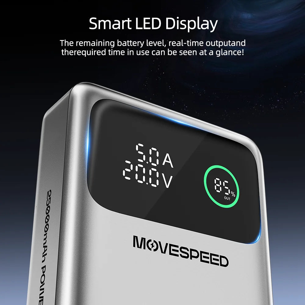 MOVESPEED M25Pro 140W Power Bank 25000mAh PD3.1 Fast Charge