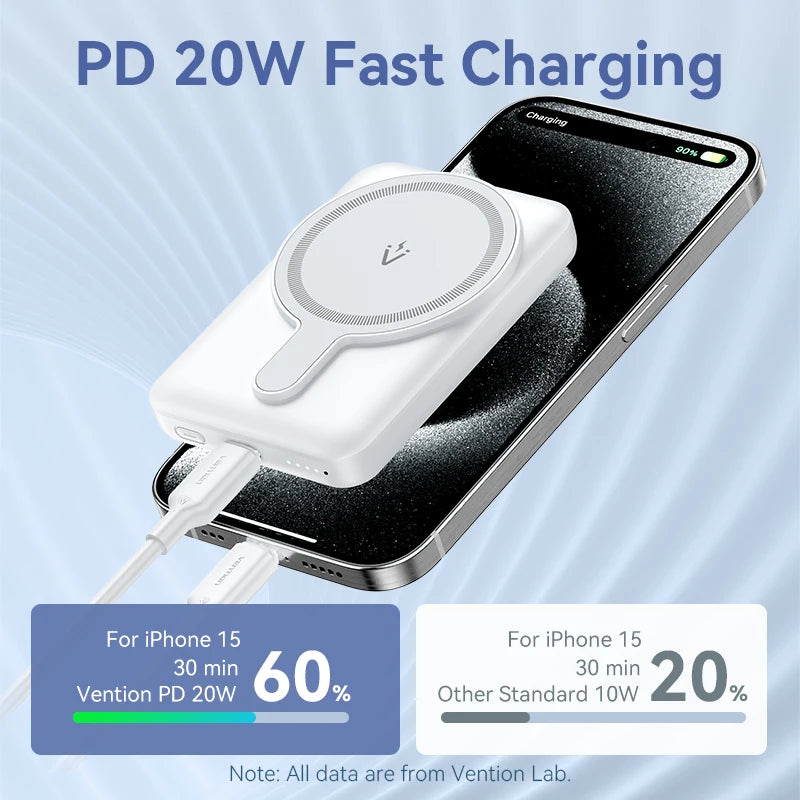 Vention BR 5000mAh Power Bank 15w Magnetic
