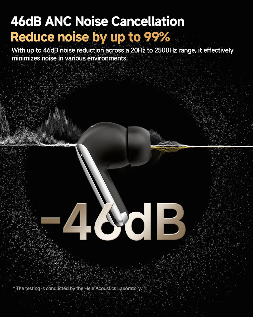 MeloBuds QCY Pro