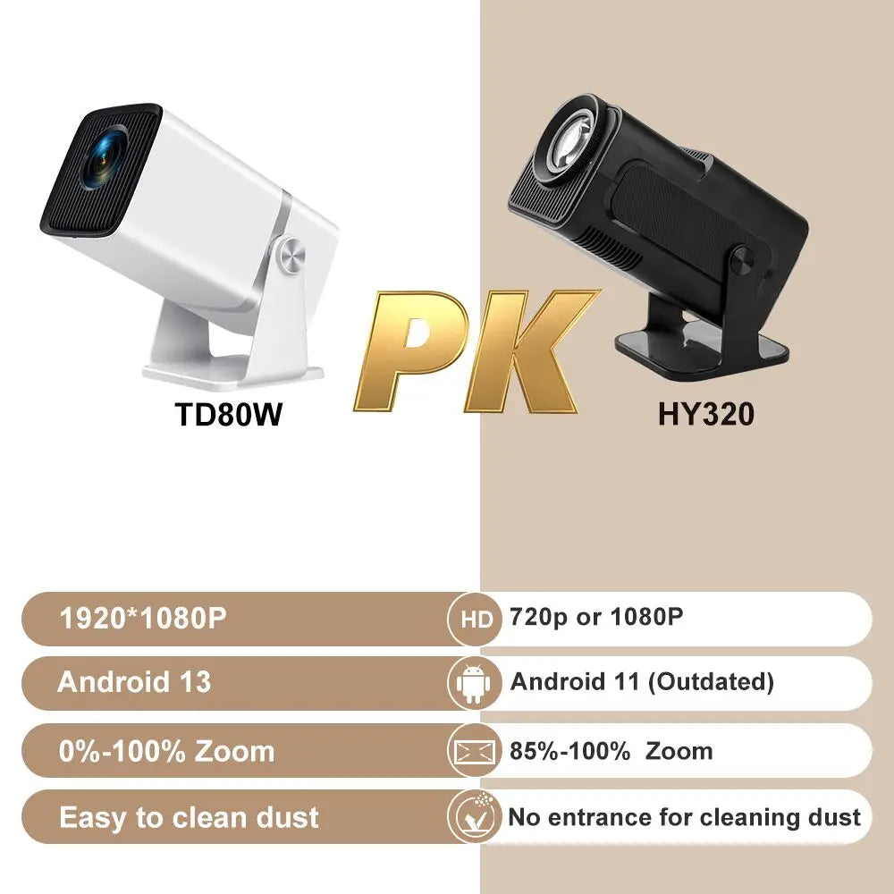 Projetor ThundeaL 4K Full HD