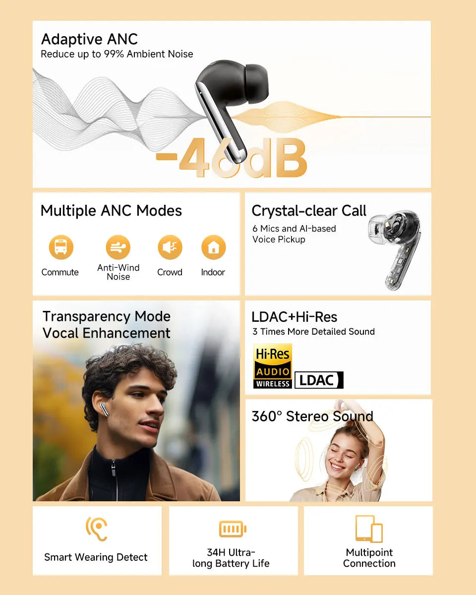 MeloBuds QCY Pro