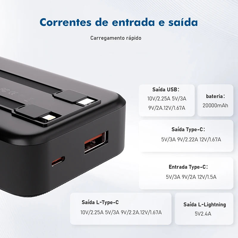 Power Bank 10000/20000 mAh