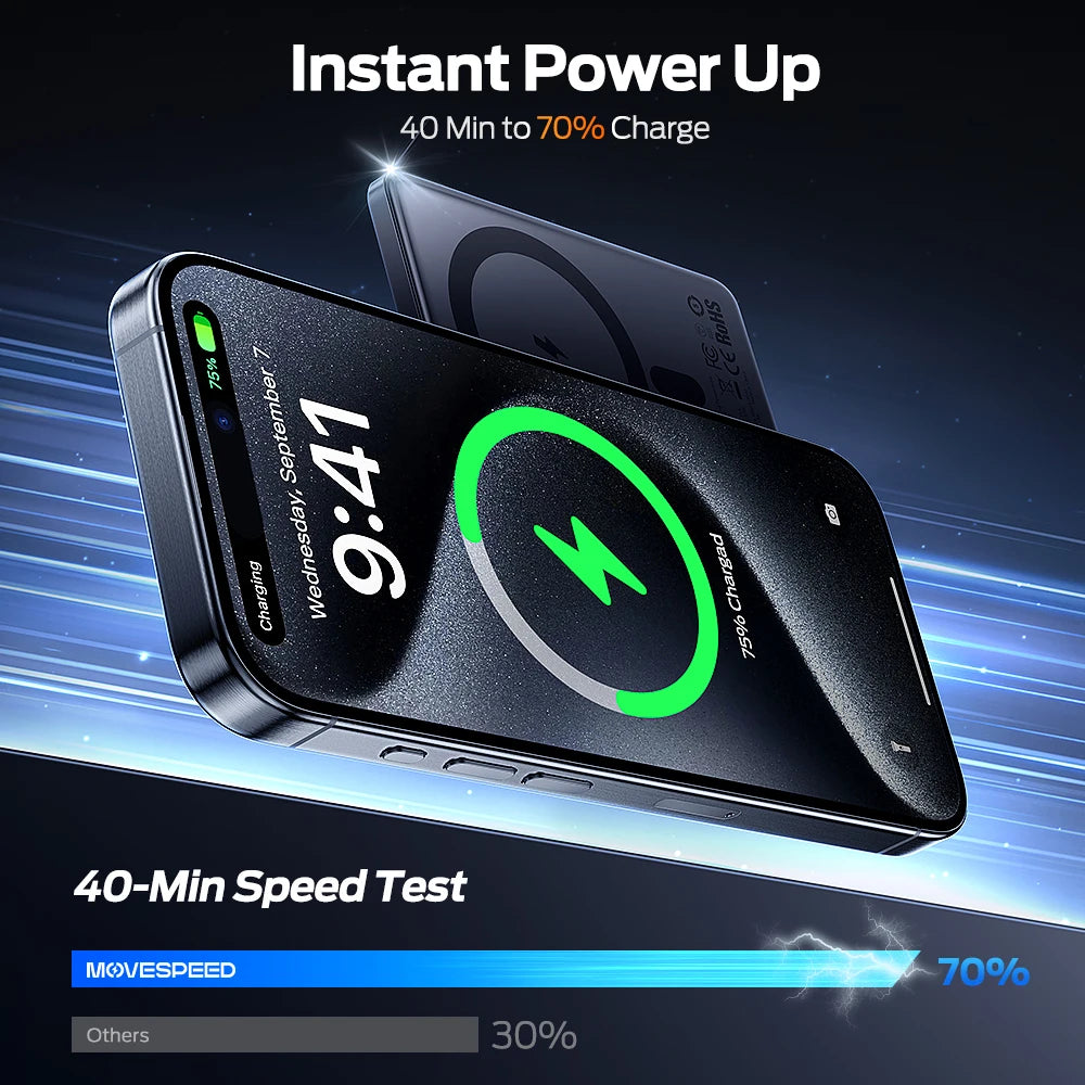 MOVESPEED S10 Slim Magnetic Power Bank 10000mAh PD20W