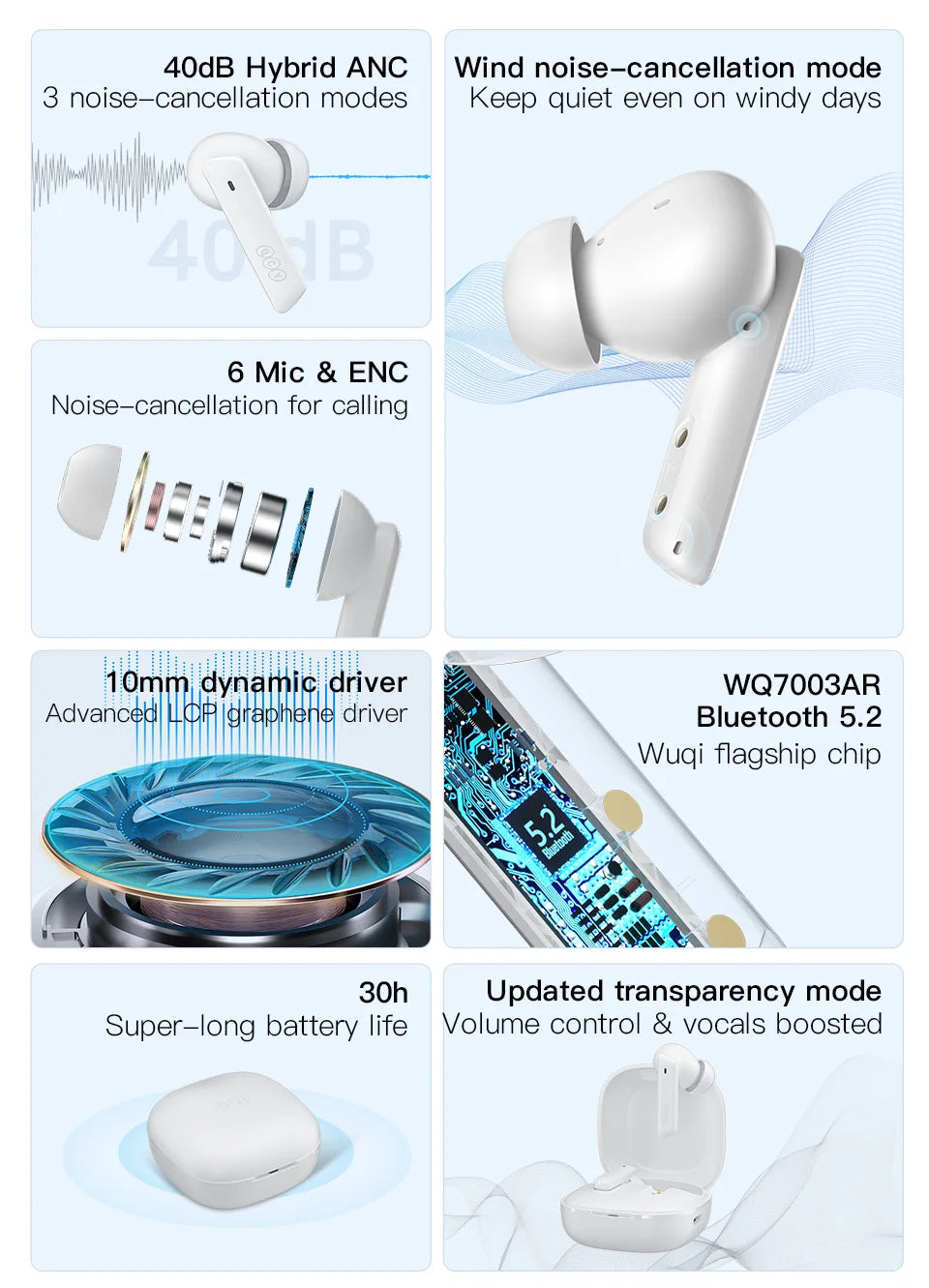 Earpod QCY HT05 Active Noise Cancelling