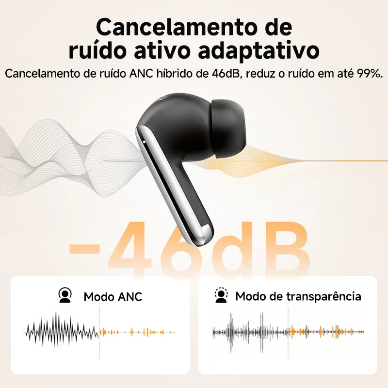 MeloBuds QCY Pro
