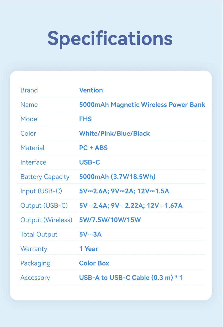 Vention BR 5000mAh Power Bank 15w Magnetic