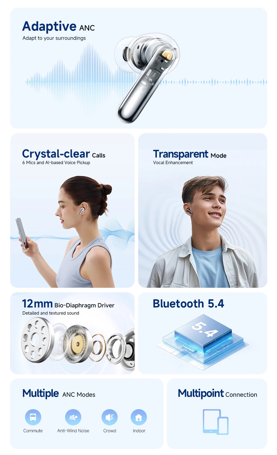 Melobuds QCY N50 Bluetooth