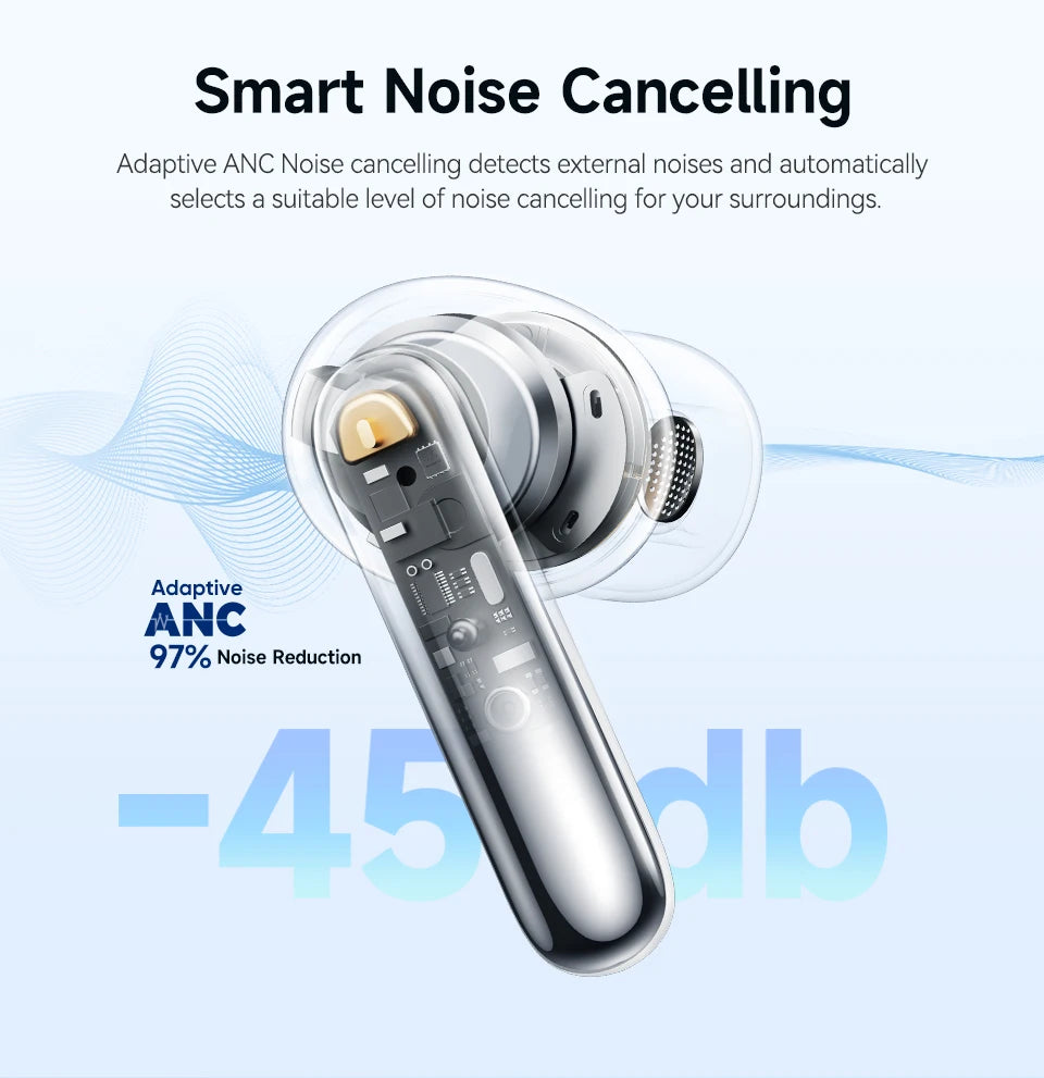 Melobuds QCY N50 Bluetooth