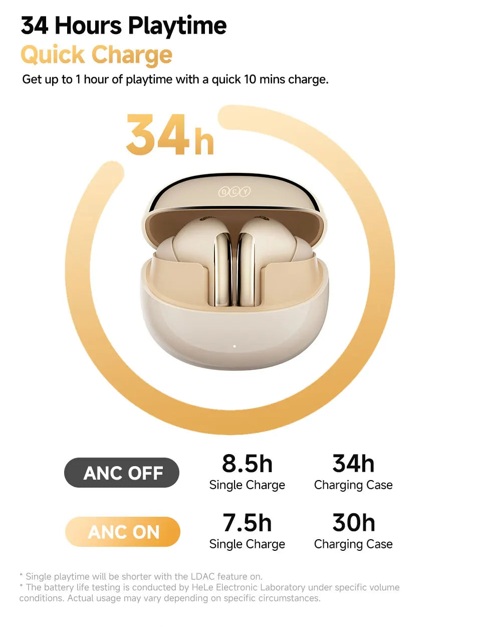 MeloBuds QCY Pro