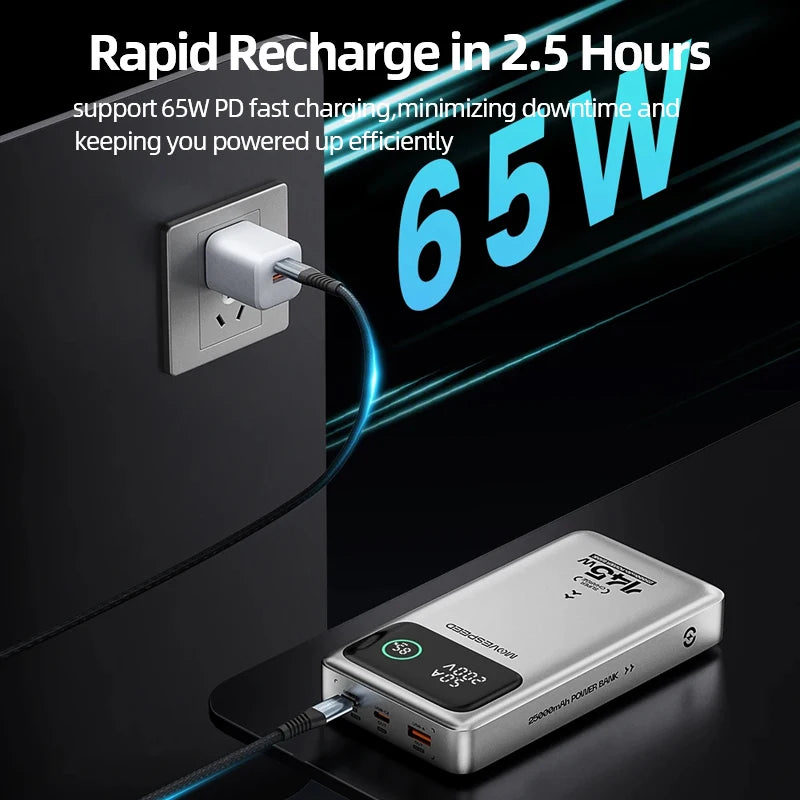 MOVESPEED M25Pro 140W Power Bank 25000mAh PD3.1 Fast Charge